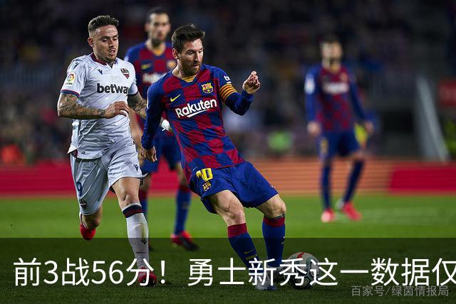 前3战56分！勇士新秀这一数据仅次张伯伦，库里同期才33分