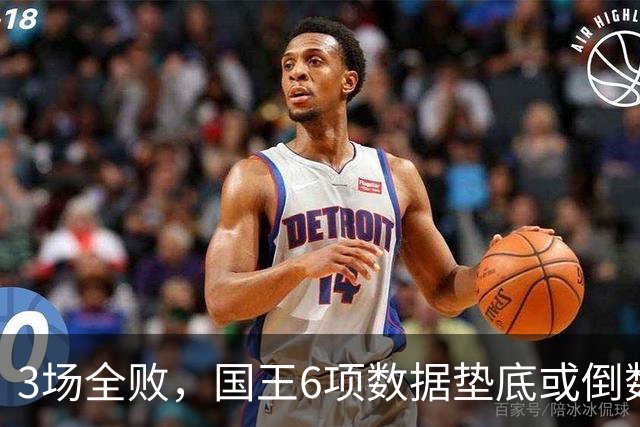 3场全败，国王6项数据垫底或倒数，马刺迎来止血良机